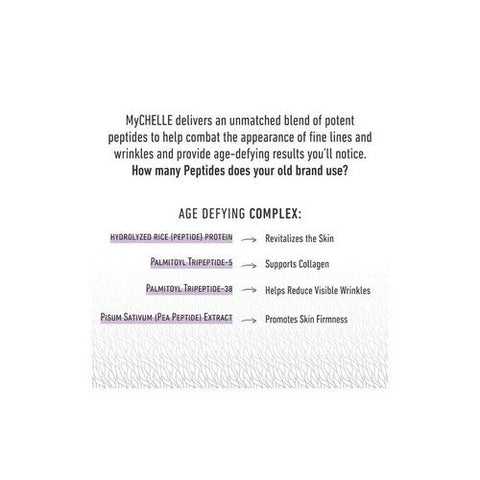 MyChelle Dermaceuticals, Supreme Polypeptide Face Cream Unscented, 1.2 Oz MyChelle Dermaceuticals