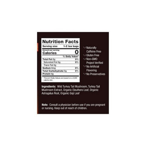 Bravo Tea & Herbs, Turkey Tail Mushroom Herbal Tea, 20 Bags