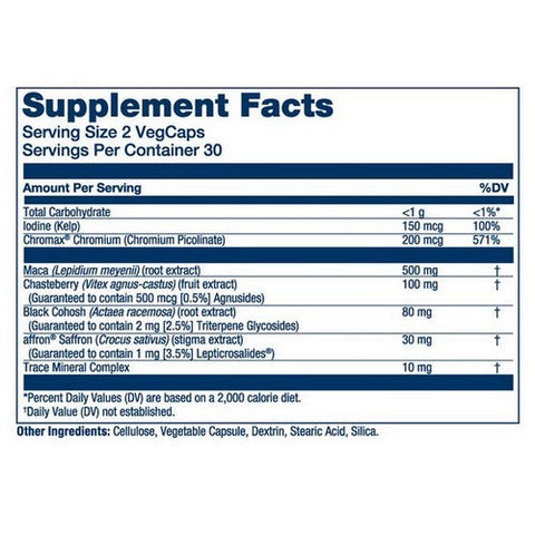 Solaray, Perimenopause, 60 Count Solaray
