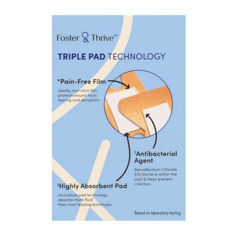 Foster And Thrive, Advanced Antibacterial Flexible Fabric Adhesive Bandages, 20 Count Foster And Thrive