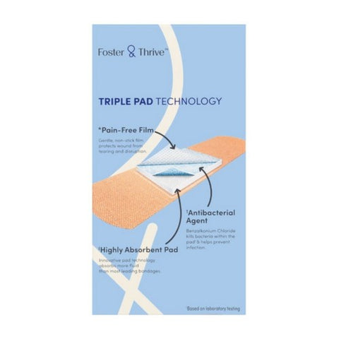 Foster And Thrive, Advanced Antibacterial Flexible Fabric Adhesive Bandages, 10 Count Foster And Thrive