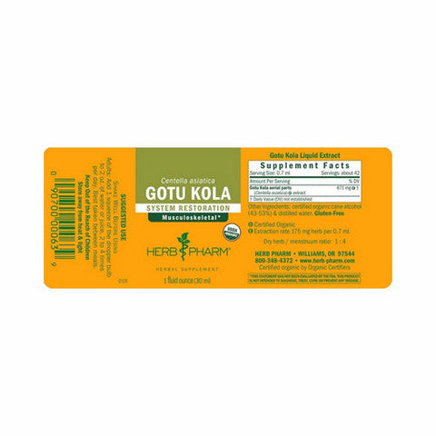 Herb Pharm, Gotu Kola, 1 Oz Herb Pharm
