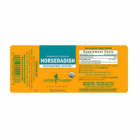 Herb Pharm, Horseradish, 1 Oz Herb Pharm
