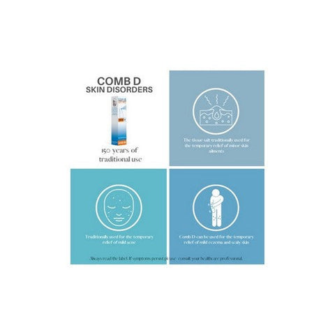 Schuessler Tissue Salts, Comb D 6X Skin Disorders, 30 Ml Schuessler Tissue Salts