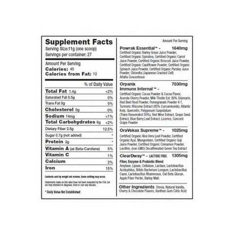 Greens World Inc, Delicious Greens 8000 Chocolate Flavor, 10.6 Oz Greens World Inc