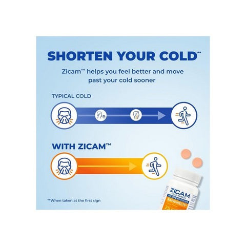Zicam, Cold Remedy Rapidmelts Cherry, 25 Count Zicam